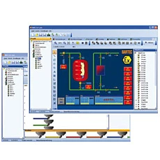 BMS-Graf-pro 7 Visualization Software