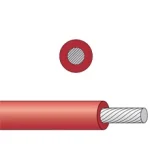 Radox 125 Wires (for Norwegian market only)